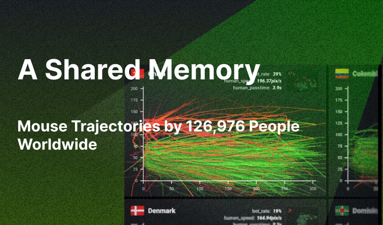 GeeTest Unveiled a Shared Memory: Mouse Trajectories by 126,976 People ...